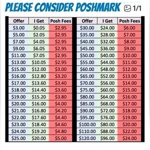 *** POSHMARK FEE SCHEDULE *** please read!